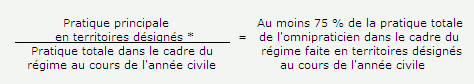 La pratique principale en territoires désignés (voir note *) divisée par la Pratique totale dans le cadre du régime au cours de l'année civile doit être égale à au moins 75 % de la pratique totale de l'omnipraticien dans le cadre du régime faite en territoires désignés au cours de l'année civile